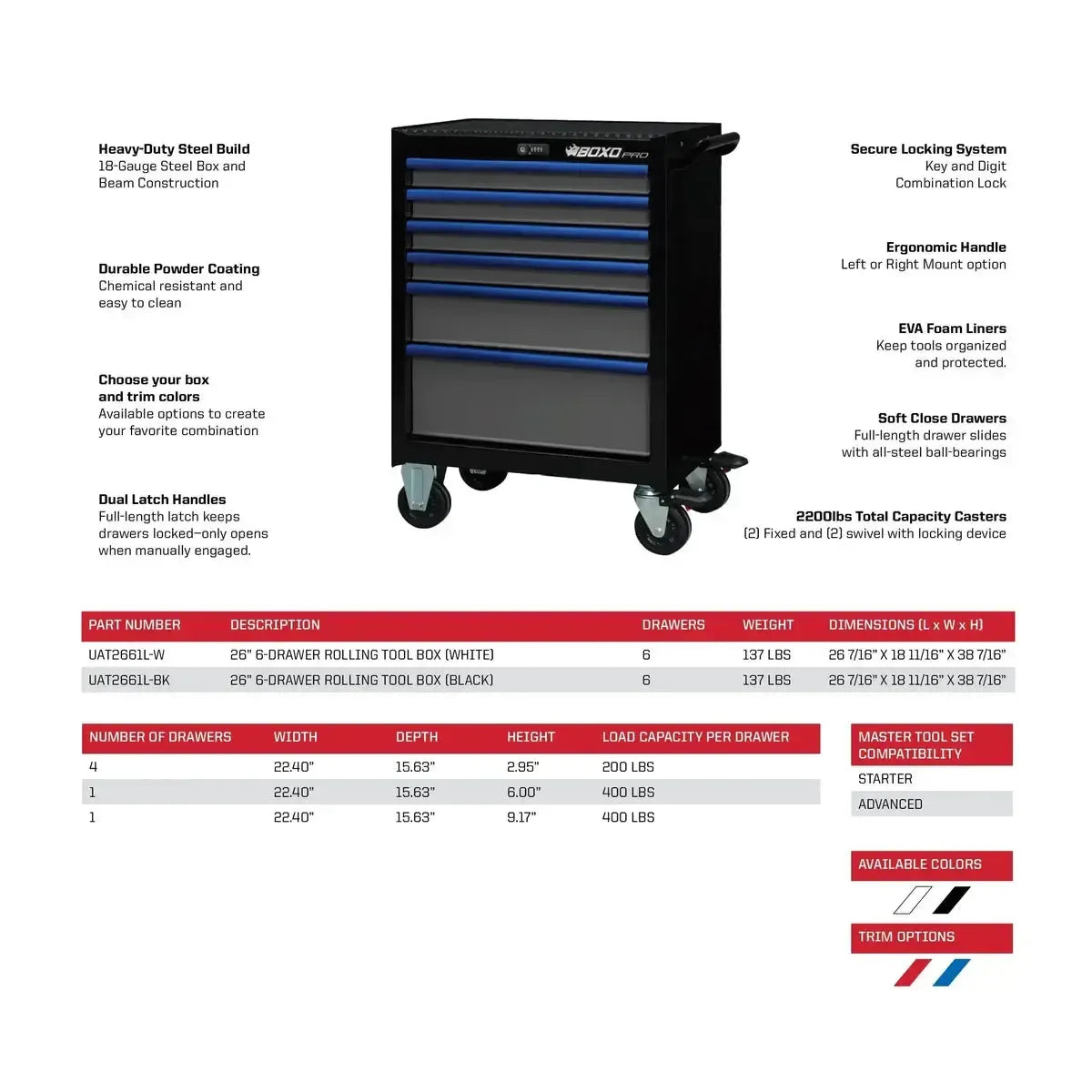 PRO SERIES - 26" 6 DRAWER ROLLING TOOL BOX