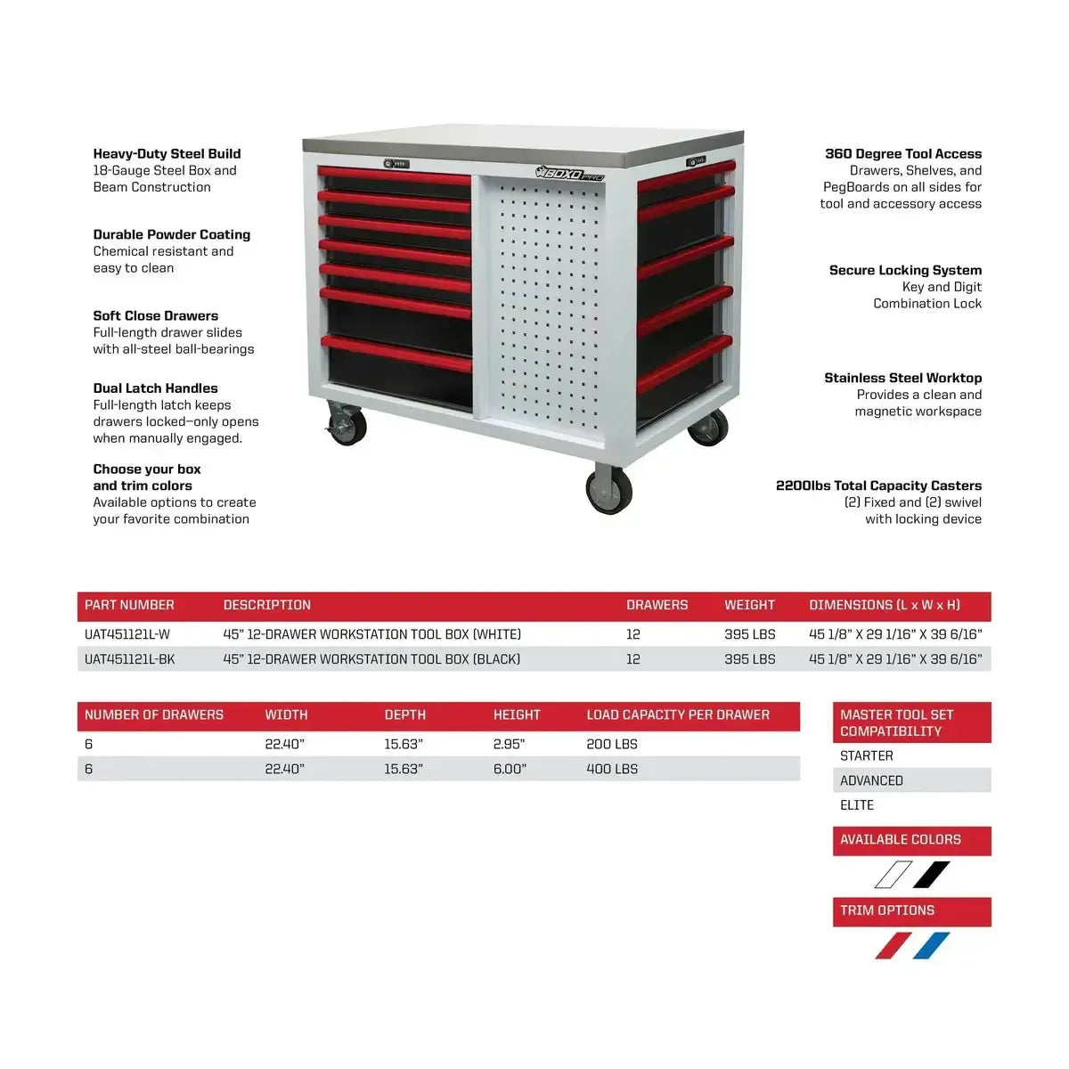 PRO SERIES - 45" 12 DRAWER WORK STATION TOOL BOX